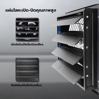 INOVA พัดลมดูดอากาศอุตสาหกรรม ขนาด 12” รุ่น TAD30-4