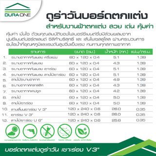 ดูร่าวัน บอร์ด เซาะร่อง 3 นิ้ว 0.6x120x240 ซม.