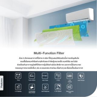 GREE เครื่องปรับอากาศ Pular (Groovi) Fixed-Speed ขนาด 12000 BTU รุ่น GWC12AGCF1/I สีขาว