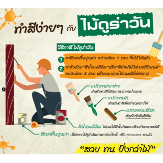 ดูร่าวัน ไม้เชิงชาย รุ่นทวิน 2.4x23x300 ซม. สีซีเมนต์