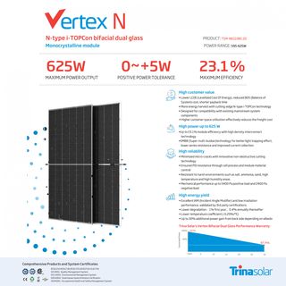 Trina แผงโซล่าเซลล์  625W MONOCRYSTALLINE รุ่น TSM-NEG19RC.20 N-Type Bifacila  สีดำ