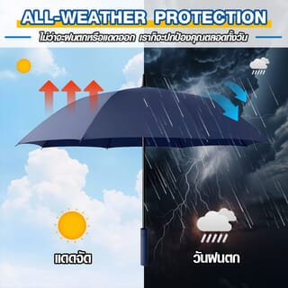 KOJI ร่มยาวด้ามตรง แบบกึ่งอัตโนมัติ 30 นิ้ว 8 ก้าน รุ่น YF-L2021002 ขนาด 130x130x100 ซม. คละสี