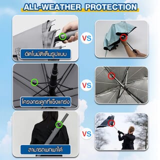 KOJI ร่มยาวด้ามตรง แบบกึ่งอัตโนมัติ 30 นิ้ว 8 ก้าน รุ่น YF-L2021002 ขนาด 130x130x100 ซม. คละสี