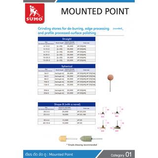 SUMO หินเจียรนัยแกน 6 mm. W-178 (10x25mm.)