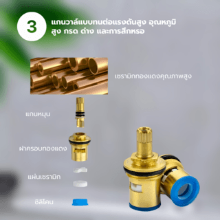 IRIS ก๊อกอ่างล้างหน้าทรงเตี้ย รุ่น IR-S1103 ขนาด 4x13.2x13.2 ซม. สีโครม