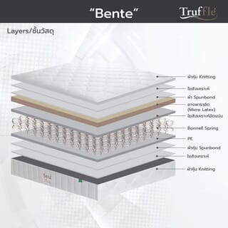 TRUFFLE ที่นอนสปริงเสริมยางพารา รุ่นBente 6ฟุต หนา9 รับประกัน 5ปี