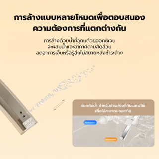 Verno สุขภัณฑ์อัจฉริยะ รุ่น Neo Pure 802-4 4.8L