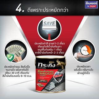 Beger สีรองพื้นกันสนิมและทับหน้าในตัว กระทิง ชนิดด้าน KM-1630 1กล. สีน้ำตาล