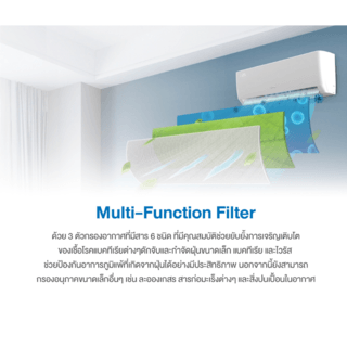 GREE เครื่องปรับอากาศติดผนัง INVERTER รุ่น GWC24ACEV3 ขนาด 24000 BTU