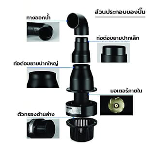 BOYU ปั๊มน้ำบ่อปลา รุ่นSH-3300AE ขนาด209W Qmax33000L/H Hmax3เมตร สีดำ