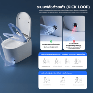 Verno สุขภัณฑ์อัจฉริยะ รุ่น Pro Hygiene M8 4.8L