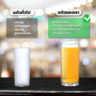 AILO แก้วน้ำดื่ม VIVA ชุด 4 ใบ/แพ็ค ขนาด 380 มล.