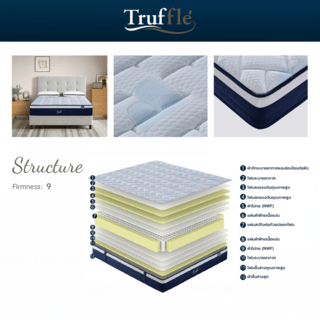 Truffle ที่นอนพ็อกเก็ตสปริง รุ่น Angelina ขนาด 180x200x21 ซม. (6ฟุต) สีขาว-น้ำเงิน