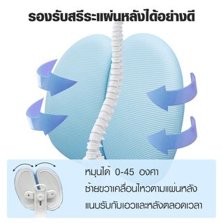 SMITH เก้าอี้สำนักงานเด็ก รุ่น BLOSSOM ขนาด 42x58x90-100 ซม สีฟ้า