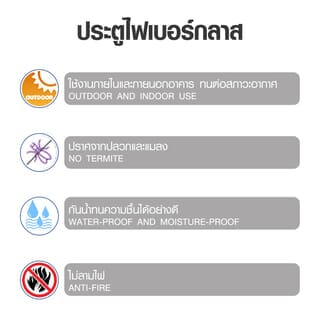 WELLINGTAN ประตูไฟเบอร์กลาส รุ่น P06-K01 80x200 ซม.  สีขาวลายโอ๊ค  (เจาะลูกบิด)