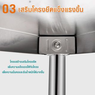 SANE ชั้นวางของอเนกประสงค์สเตนเลส 4 ชั้น 120x40x150 ซม. FORTUNA 