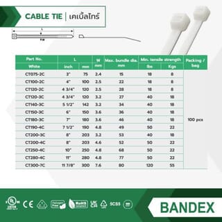 BANDEX เคเบิ้ลไทร์ ขนาด 3 นิ้ว รุ่น CT075-2C-MT100 สีขาว