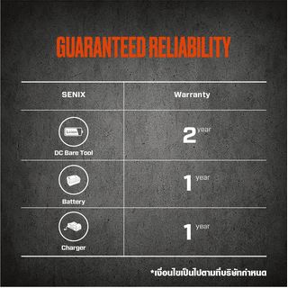 SENIX แบตเตอรี่ รุ่น B20X2 กำลัง18V-20V(MAX) 2.0Ah