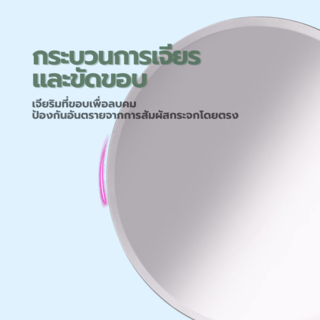 Nice กระจกเงาไม่มีกรอบ ทรงกลม รุ่น PQS-JLLS001 ขนาด 80x80 ซม. สีใส