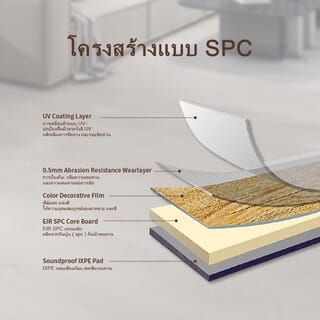 แผ่นปูพื้น SPC Click lock 230x1500x5มม +1มม IXPE  รุ่น AMG7141-6  สี light grey (2.07ตรม./6แผ่น) 