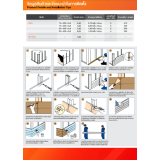 ตราเพชร ไม้ฝา ลายไม้ 0.8x20x300 ซม. สีลาเต้