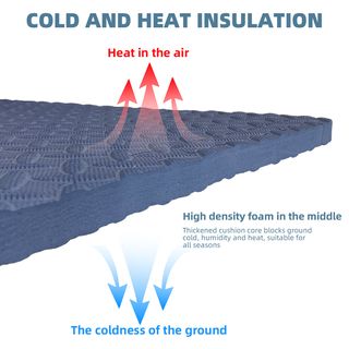 NINO WORLD ชุดแผ่นปูพื้นจิ๊กซอว์แบบหนา (4 แผ่น) PDS04-BG ขนาด 60x60x2 cm. สีน้ำเงิน-เทา
