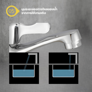 Iris ก๊อกอ่างล้างหน้า รุ่น โนว่า 703-6