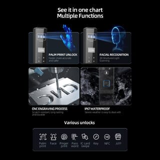 กลอนดิจิตอล C.HITECH  สีดำ , สีเงิน รุ่น K Style 1 พร้อมติดตั้ง