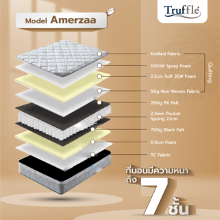 Truffle ที่นอน Pocket Spring รุ่น Amerzaa 6ฟุต หนา10