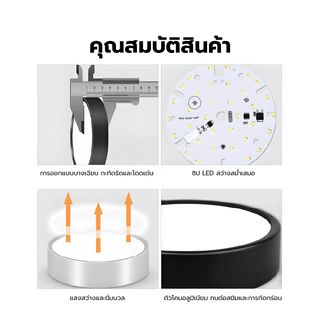 EILON ดาวน์ไลท์ LED แบบลอยหน้ากลม 6 นิ้ว 12W รุ่นTP-CDW-SB-12DL แสงเดย์ไลท์ สีดำ