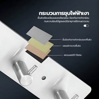 Iris ขอแขวนสแตนเลส 3 ขอ รุ่น HC02 ขนาด 4.5×21×4ซม. สีเงิน