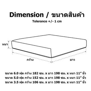 TRUFFLE ที่นอนยางพาราไมโครราเท็กซ์  รุ่น Kimberly  ขนาด 6 ฟุต หนา 11 นิ้ว สีขาว