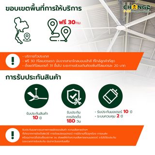 พัดลมอุตสาหกรรม Haru Bigfan  ขนาด 4.9 เมตร พร้อมติดตั้ง