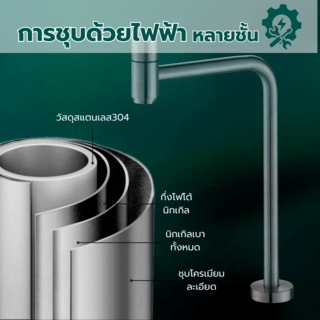 Verno ก๊อกอ่างล้างจานสแตนเลส304 แบบติดเคาน์เตอร์ ตัว L รุ่น นอร์วิส LT-2012