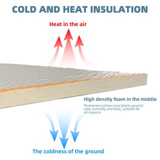 NINO WORLD ชุดแผ่นปูพื้นจิ๊กซอว์ Dino (4 แผ่น) PD-01-4 ขนาด 60x60x1.2 cm.