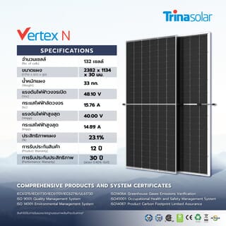 TRINA แผงโซล่าเซลล์  615W MONOCRYSTALLINE รุ่น TSM-NEG19RC.20 Dual Glass 2382x1134x30mm