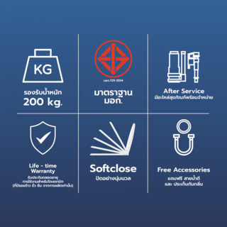 Verno สุขภัณฑ์สองชิ้นแบบกดบน รุ่น จีโอพลัส VN-629N