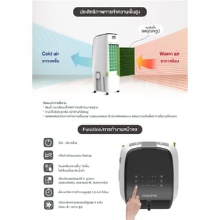 MAZUMA พัดลมไอเย็น ขนาด 20 ลิตร รุ่น AIRCOOL-20L สีขาว