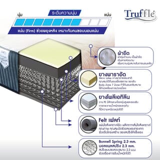TRUFFLE ที่นอน  Bonnell Spring  2.3  เสริมพาราอัด รุ่น Sorento หนา 12นิ้ว ขนาด 6 ฟุต