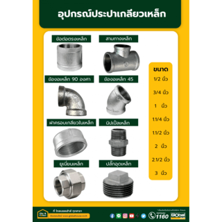 VAVO ยูเนี่ยนเหล็ก 3