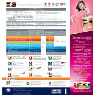 โฟร์ซีซันส์ สีรองพื้นปูนใหม่ #A1111 5 กล