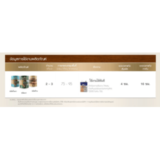 Dulux ดูลักซ์ ทินเนอร์ อเนกประสงค์ ขนาด 3 ลิตร