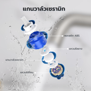 Verno ก๊อกอ่างล้างหน้าสแตนเลส304 ทรงยืน รุ่น เมดิโค KT-66