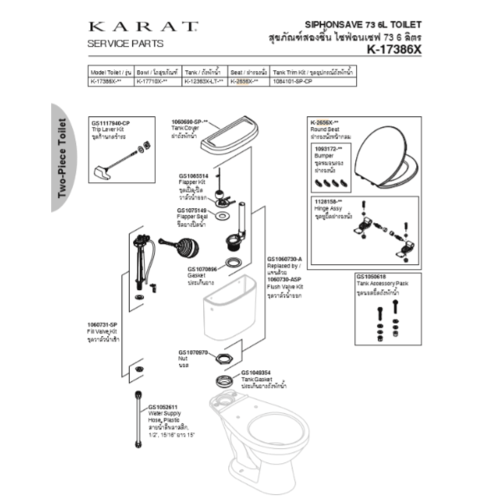 karat ชุดฝารองนั่ง มาตรฐาน แบบหน้ากลม K-2656X สีขาว