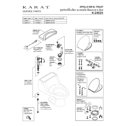 Karat ประเก็นยาง ชุดทางน้ำออก รุ่น 1063357