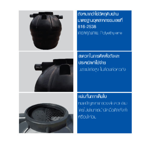 WAVE ถังบำบัดน้ำเสียรวมไร้อากาศ(ถังแซท,ถังเกรอะกรองในตัว) 2000L รุ่น ZAD สีดา