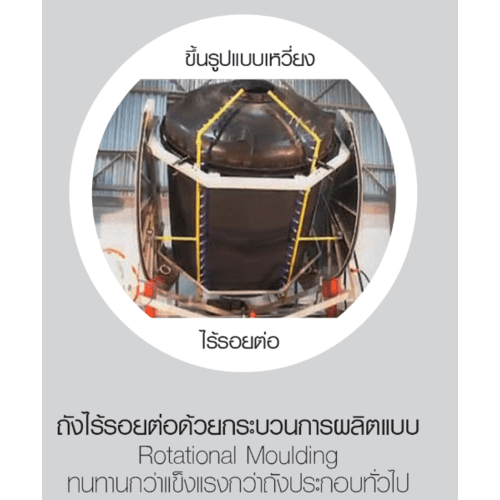 WAVE ถังบำบัดน้ำเสียรวมไร้อากาศ(ถังแซท,ถังเกรอะกรองในตัว) 2000L รุ่น ZAD สีดา