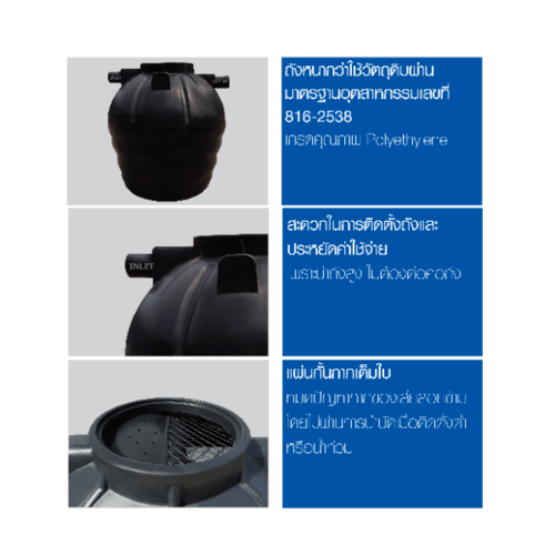 WAVE ถังบำบัดน้ำเสียรวมไร้อากาศ (ถังแซท,ถังเกรอะกรองในตัว) 400L รุ่น ZAD สีดา