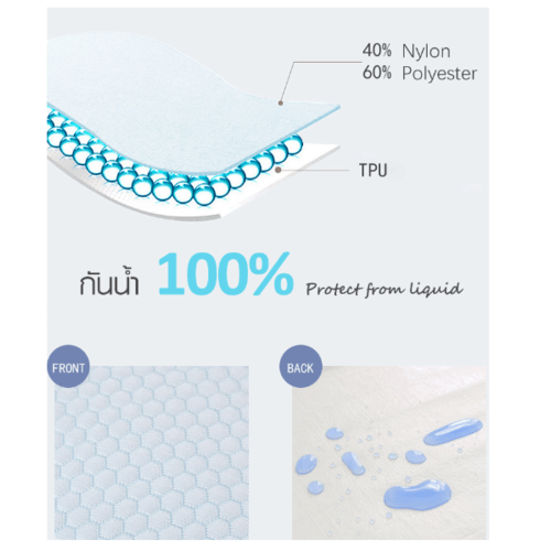 TRUFFLE ผ้ารองที่นอนแบบเย็น กันน้ำและไรฝุ่น รุ่น JS09 180×200×25ซม.