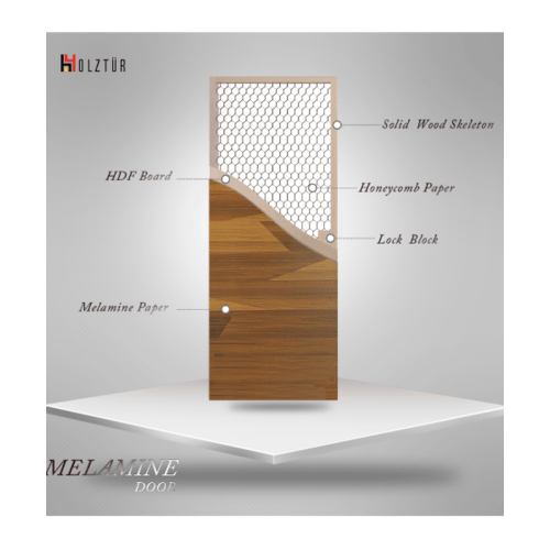 HOLZTUR ประตูเมลามีน บานทึบเรียบ MD-F01-12 80x200ซม. สีไม้สัก